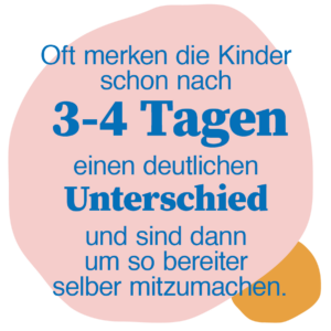 Oft merken die Kinder schon nach 3-4 Tagen einen deutlichen Unterschied und sind dann um so bereiter selber mitzumachen.